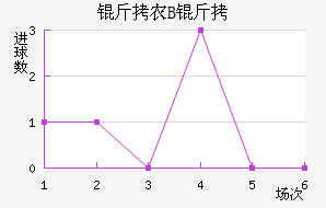 ��ũB�ӽ�������������