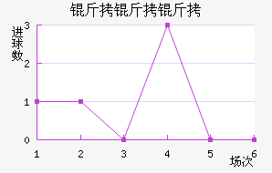 ������˹����������������