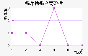 ���񾺼���������������