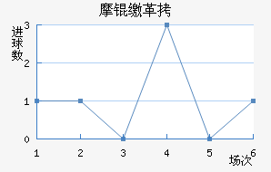 Ħ�ɸ��������������
