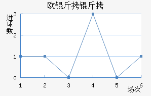 ŷ������������������