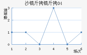 ɳ����04��������������