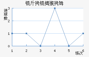 ���Һ�ķ��������������