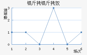 ����½�������������