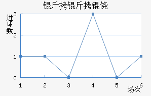 �����Ī��������������