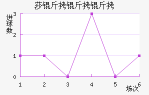 ɯ��������ӽ�������������