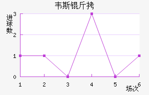 Τ˹��³��������������