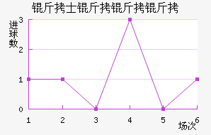 ��ʿ�����˽�������������