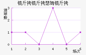 �������̽�������������