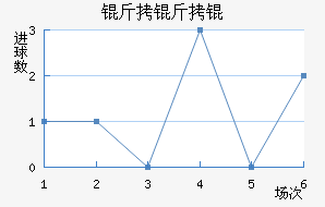 �����˹��������������