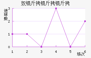 ū�����ǽ�������������