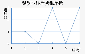 �籾������������������