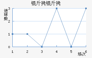 ���ǽ�������������