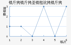 ����ʥ�ն�����������������