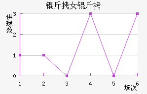 ��������Ů���������������