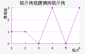 ���޵��ǽ�������������