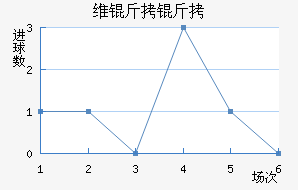 ά�����ǽ�������������