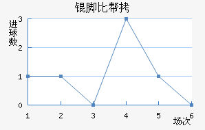 �űȰ½�������������