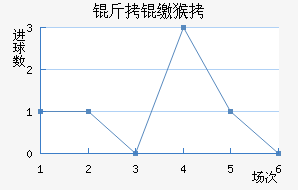 ���ɺ���������������