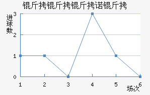 ������ŵ�˽�������������