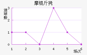 Ħ�ٽ�������������