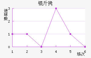 ��ʤ������������������