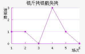 ���ع��˽�������������