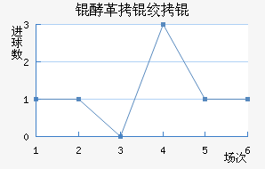 �͸��ʯ�ͽ�������������