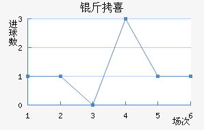 ������ϲ��������������