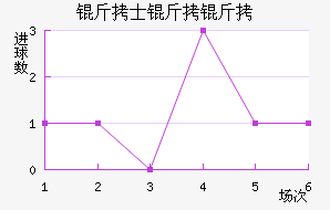 ��ʿ���ν�������������