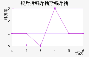 ����˹�ͽ�������������