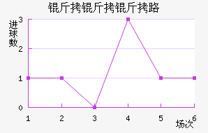 ������·��������������