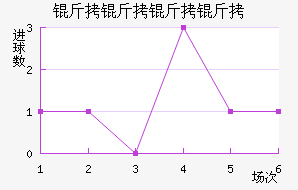 ���������������������