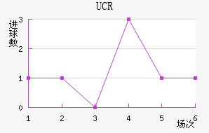 ��˹����Ӵ�ѧ��������������