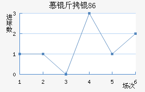 Ľ���1860��������������