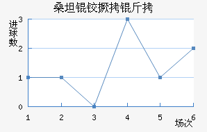 ɣ̹�¾�����������������