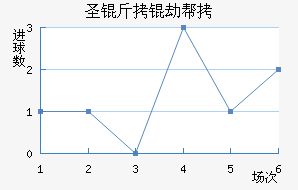 ʥ���ٰ���������������