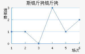 ˹������������������