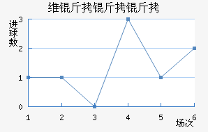 ά�����ǽ�������������