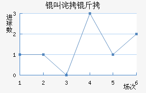 �в�����������������