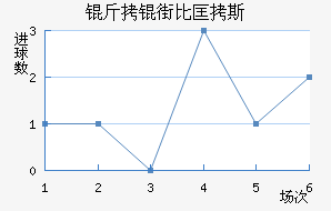 ���ֱȿ�˹��˽�������������