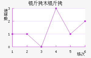 ��ľ�ƽ�������������