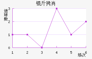 ��Ф��������������