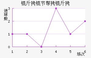 ���ڰ��н�������������