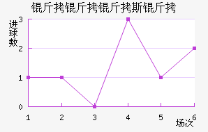 ������˹����������������