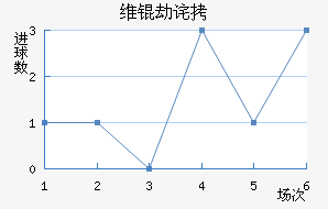 ά�ٲ��������������