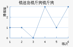 �ൺ���ܽ�������������