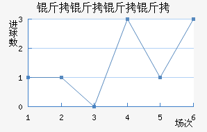 ���������������������������