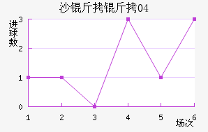 ɳ����04��������������