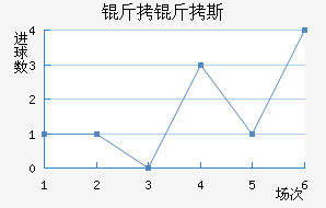 ����˹�ٽ�������������